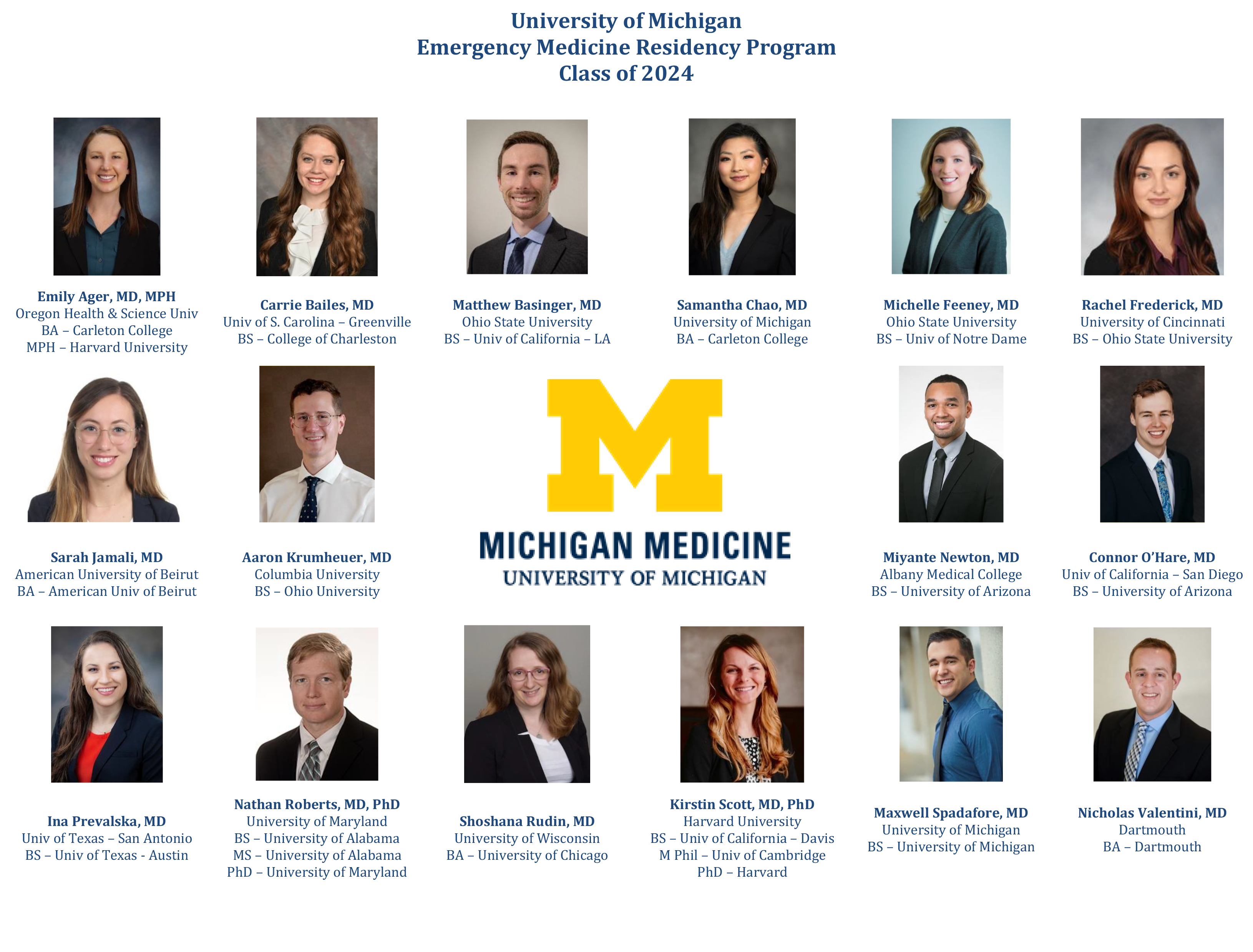 Meet the Class of 2024 Emergency Medicine Michigan Medicine
